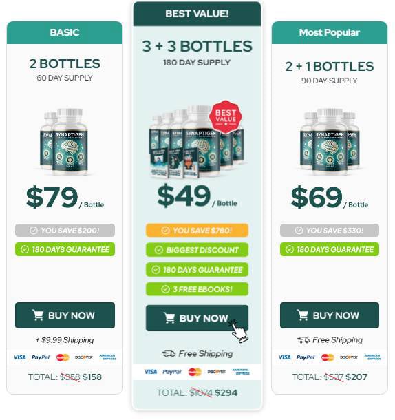 3 Days SYNAPTIGEN Offer